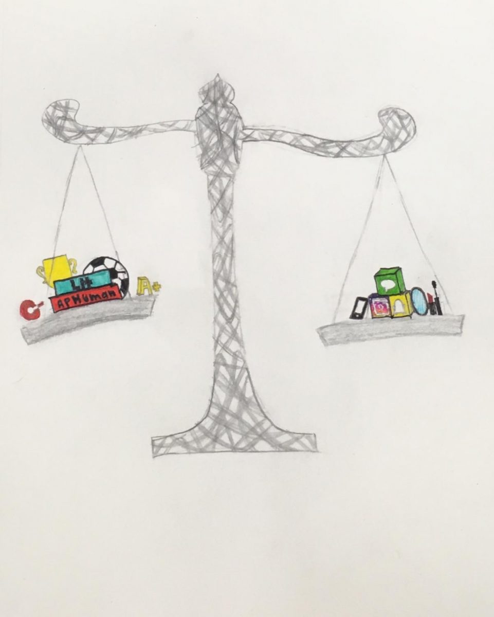 The picture above is a scale that shows the different stressors teenagers deal with every day. Between different social, academic, sports related pressures such as social media, your sport of choice, peer pressure, grades and homework (as seen above) it can be hard.