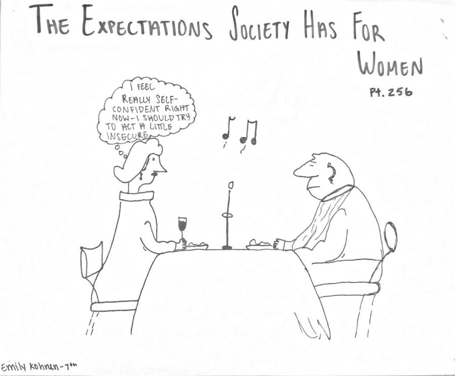 Student Opinions: The expectations society has for women pt. 256 – The Bird  Feed