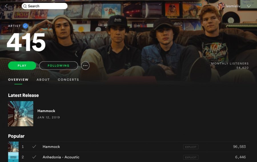 Big on Spotify. 415 has over 50,000 monthly listeners on Spotify. With this huge success, the band thanks all of their fans from all around the world. 