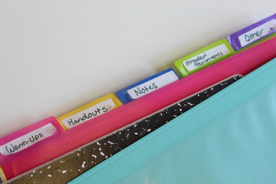 Binder Organization