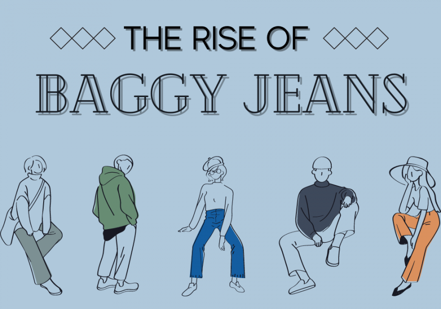The return of a major fashion trend. Nowadays, baggy jeans can be found in almost all walks of life. The fashion industry has pushed this trend to the forefront of 2021s winter.
