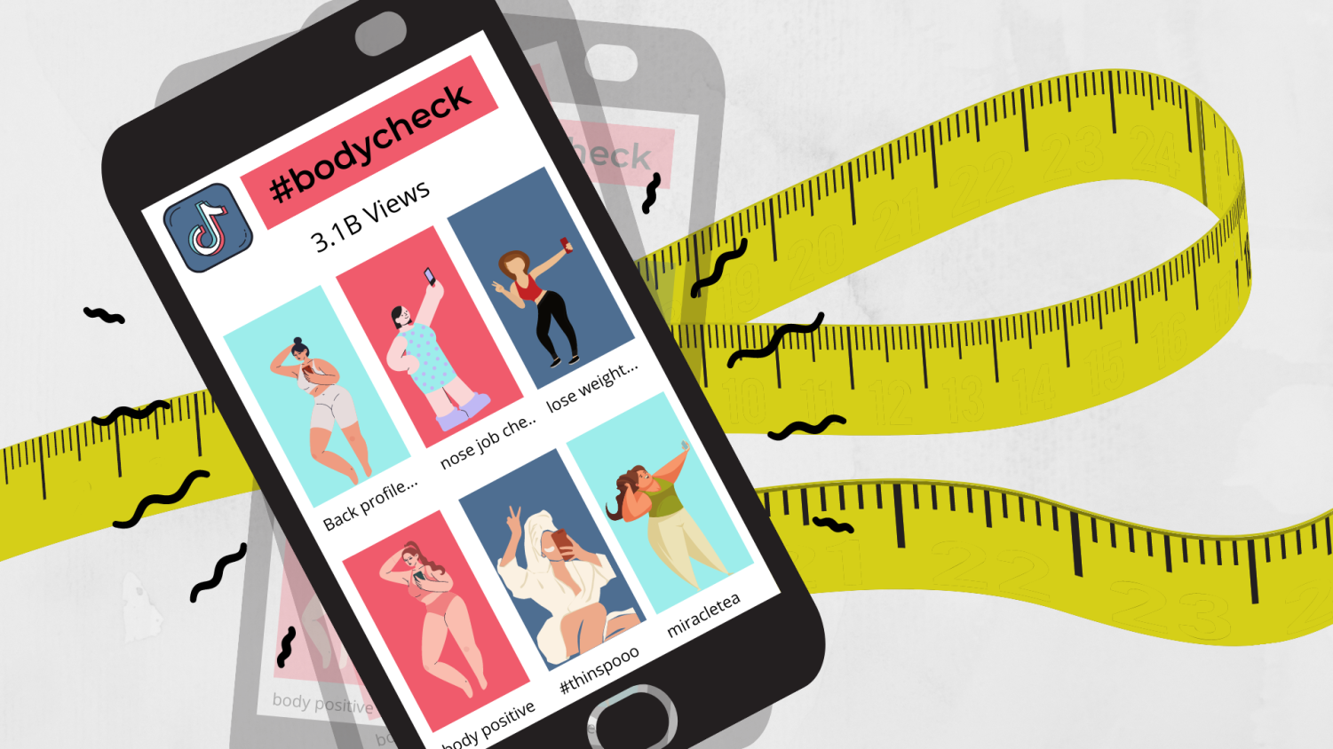 Toxic Body Image Ideals Timeline: History of Weight and Beauty Standards