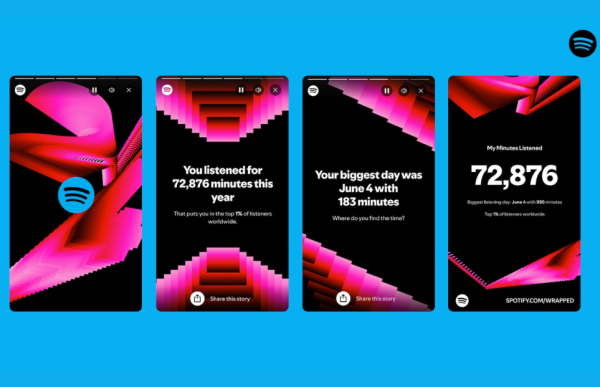 Spotify Un-Wrapped: Is it About the Music, or the Marketing?